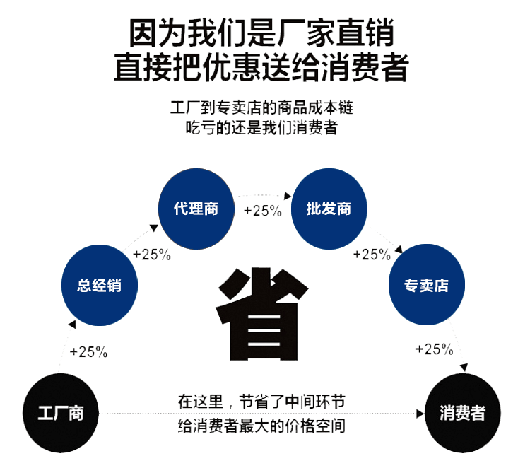 北京精雕對刀儀(圖3)